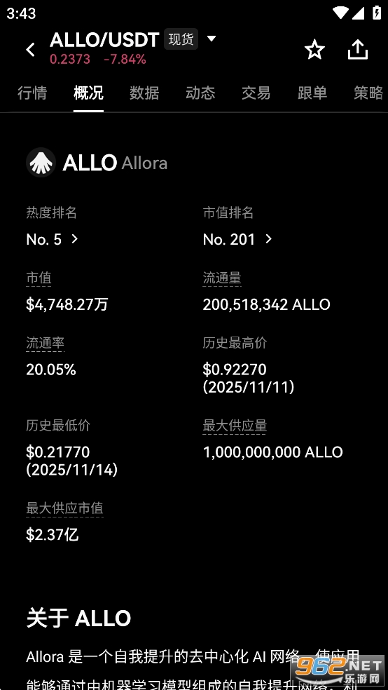 Allora�Ҽ۸����������Ϣ