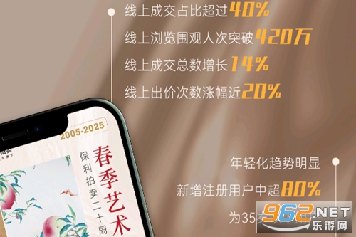 保利拍卖app官方正版 保利拍卖app官方正版