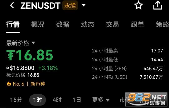 zen币今日价格行情 zen币今日价格行情