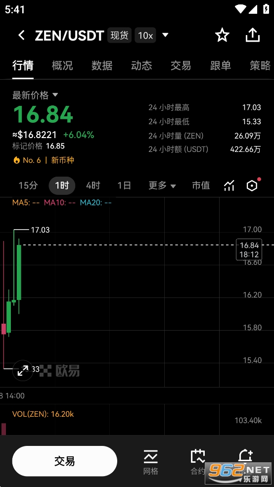 zen币今日价格行情 zen币今日价格行情