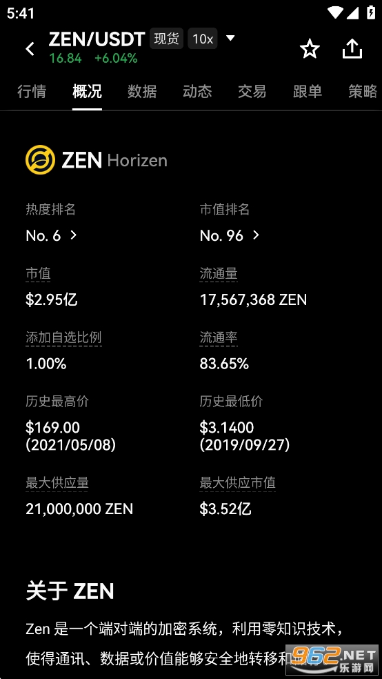zen币今日价格行情 zen币今日价格行情