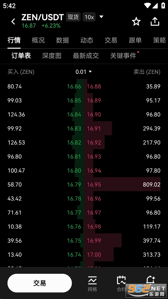 zen币今日价格行情 zen币今日价格行情