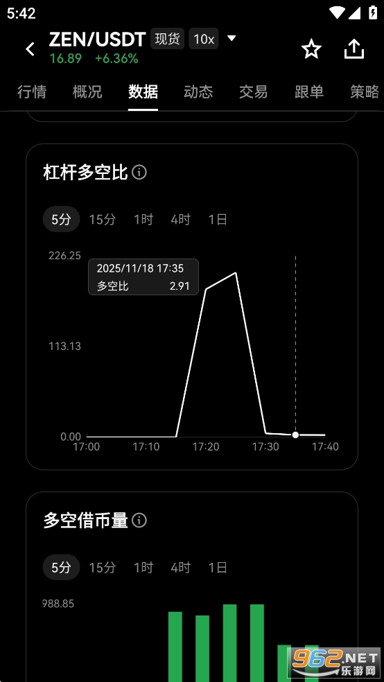 zen币今日价格行情 zen币今日价格行情