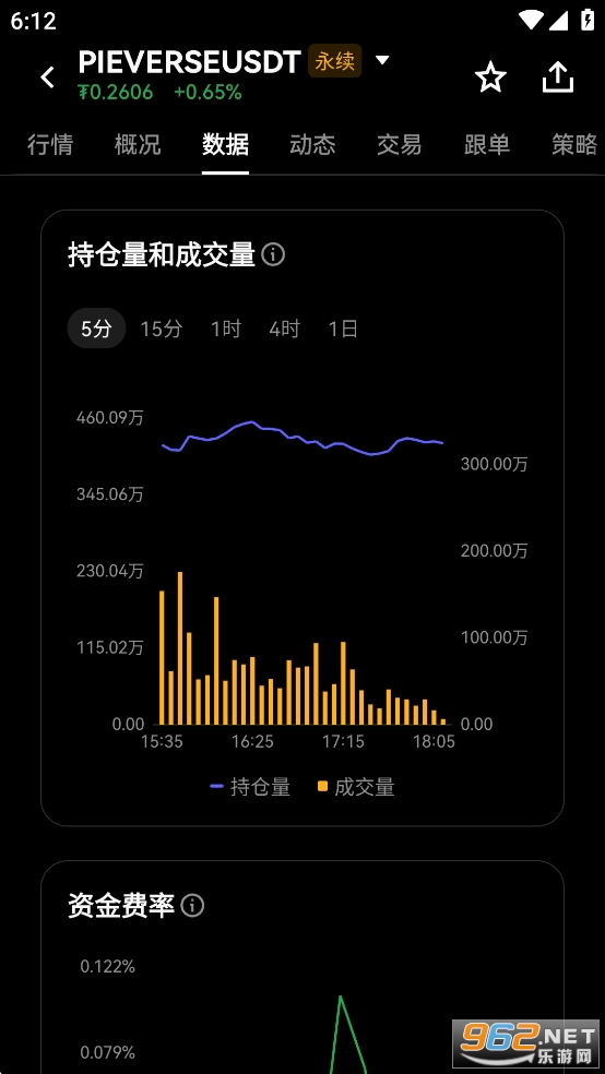 PIEVERSE币今日最新价格行情 PIEVERSE币今日最新价格行情