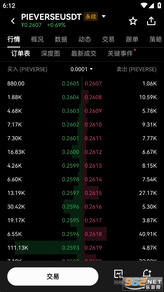 PIEVERSE币今日最新价格行情 PIEVERSE币今日最新价格行情