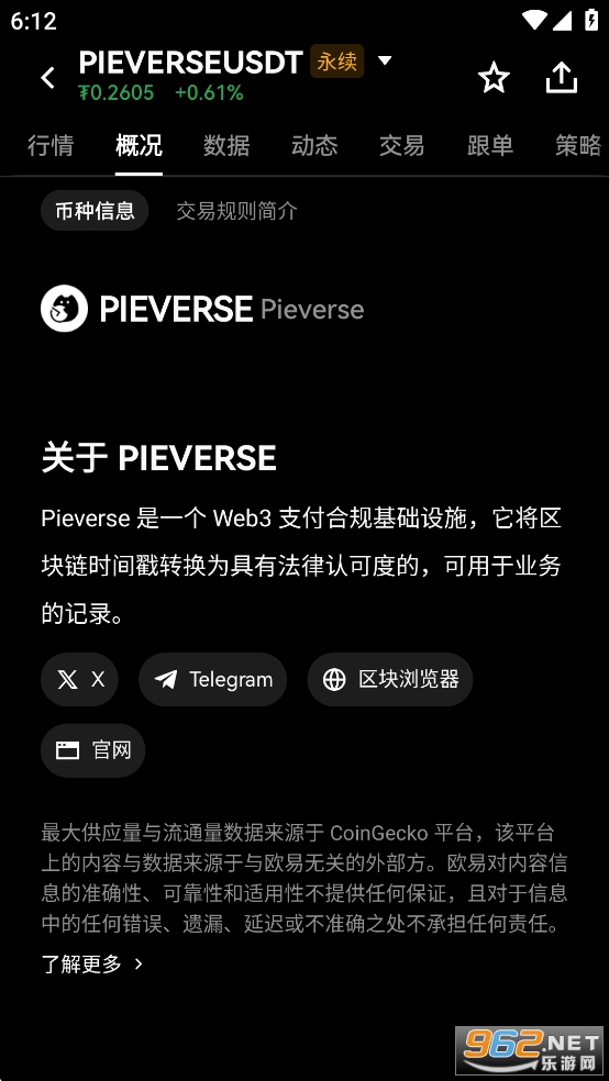 PIEVERSE币今日最新价格行情 PIEVERSE币今日最新价格行情
