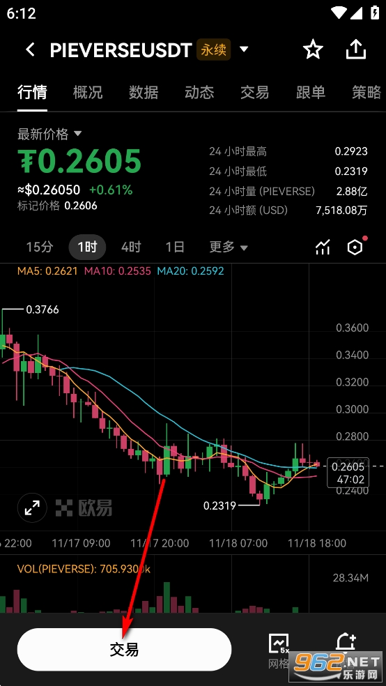 PIEVERSE币今日最新价格行情 PIEVERSE币今日最新价格行情