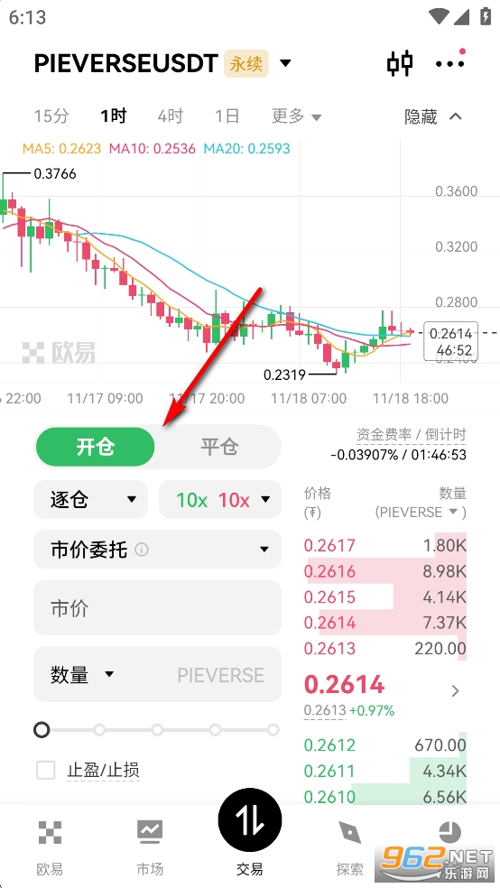 PIEVERSE币今日最新价格行情 PIEVERSE币今日最新价格行情