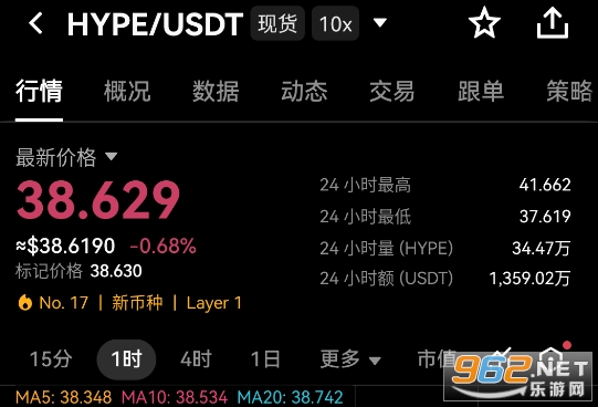 HYPE�ҽ�������