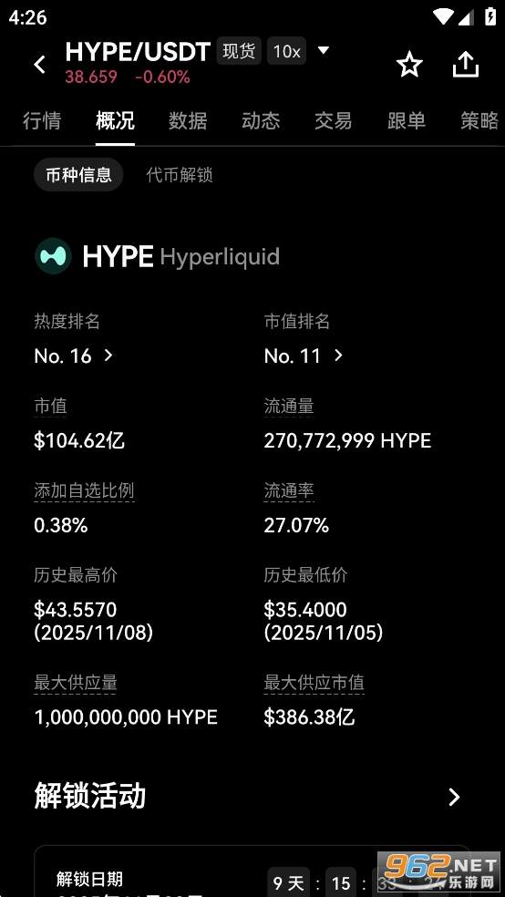 HYPE�ҽ�������