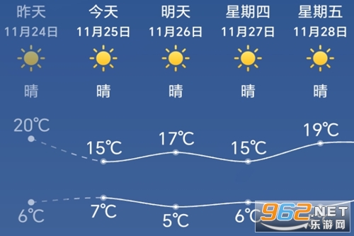 ��ҫ����app�ٷ���