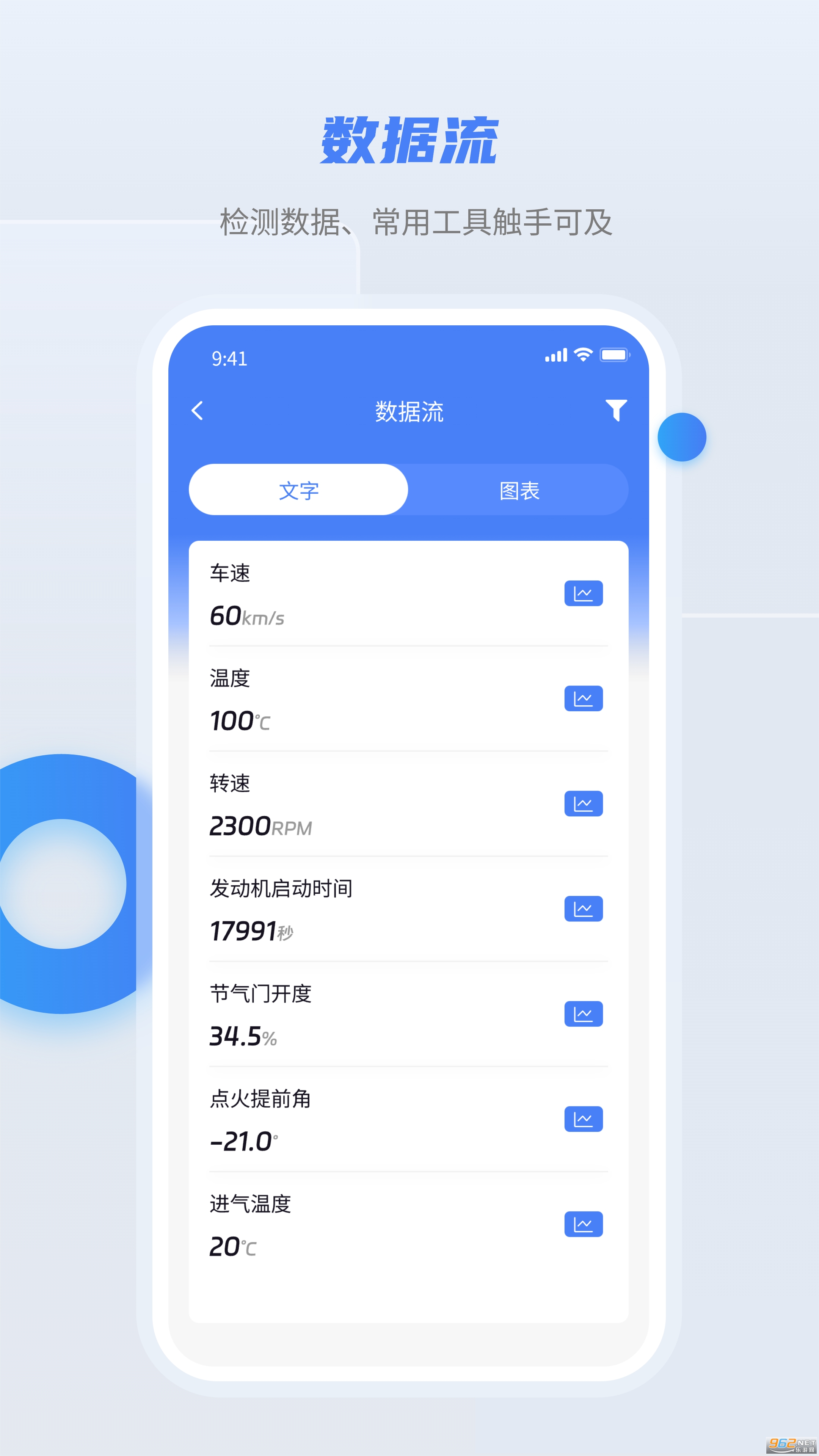 随车宝汽车检测仪app截图0