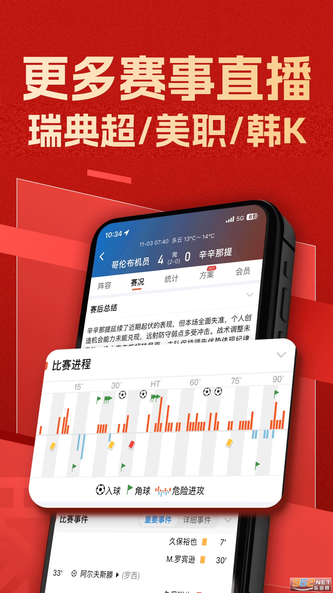 ��������app�ٷ�����v5.4��ͼ0