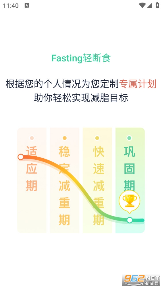 fasting轻断食app截图1