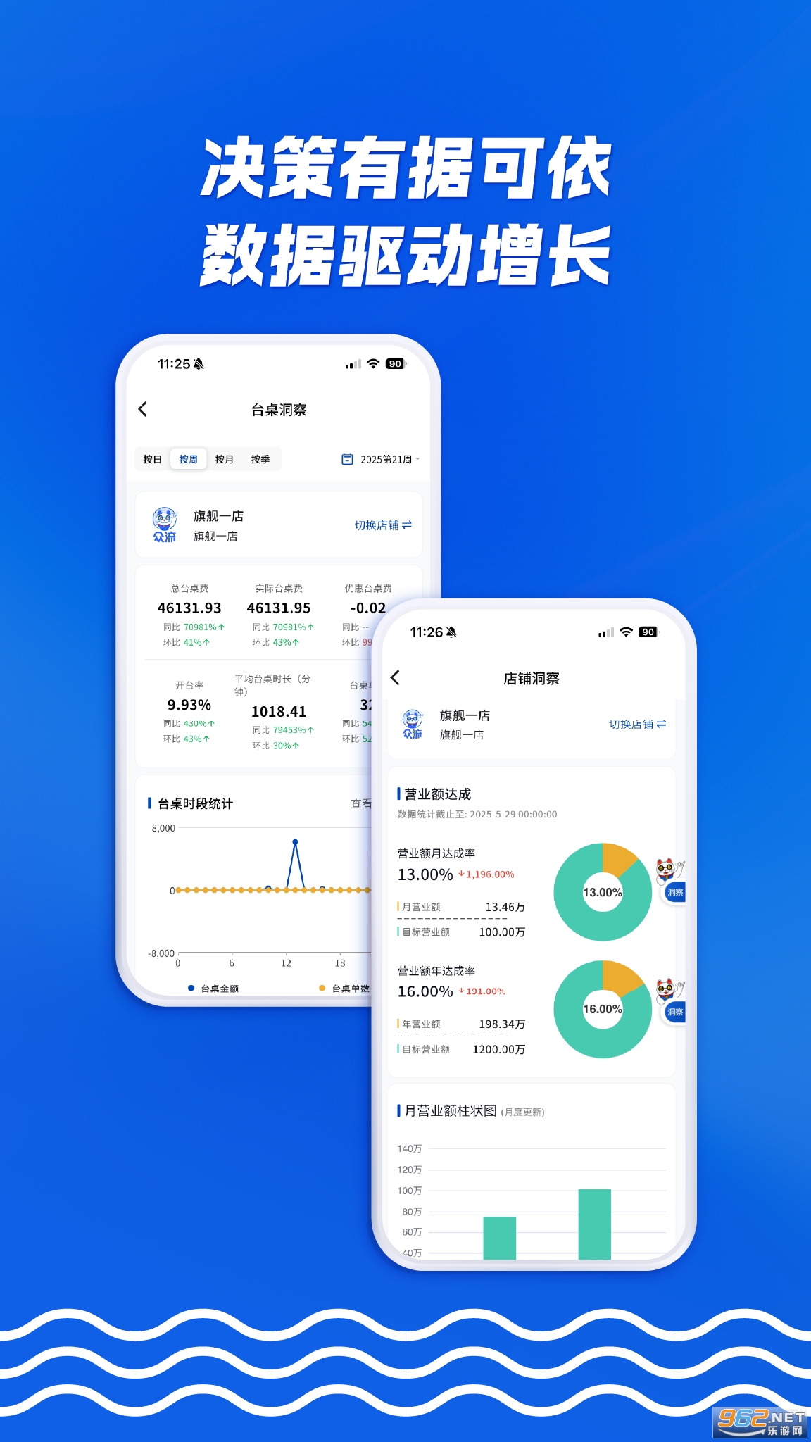 众流生意软件截图2