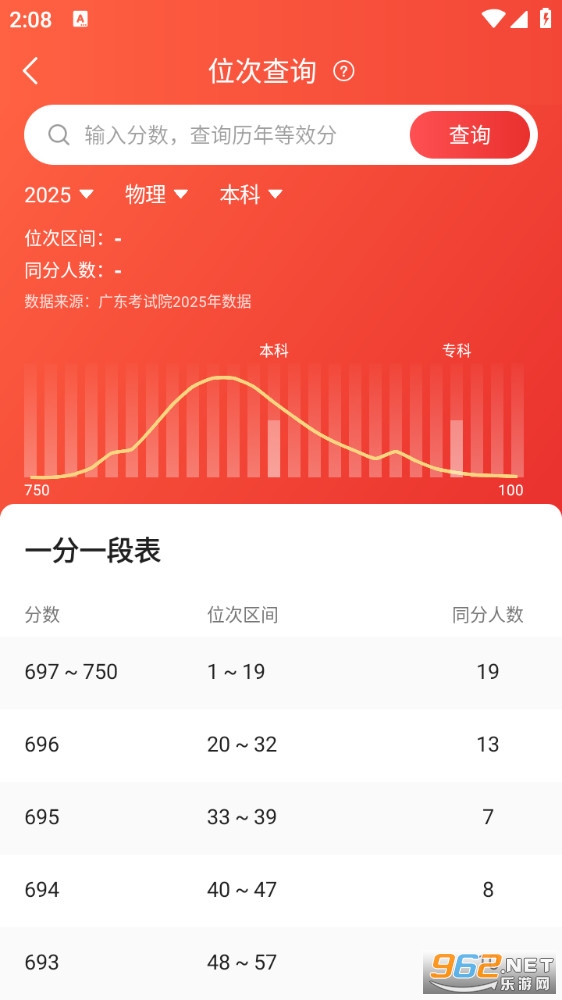 优志愿app截图5