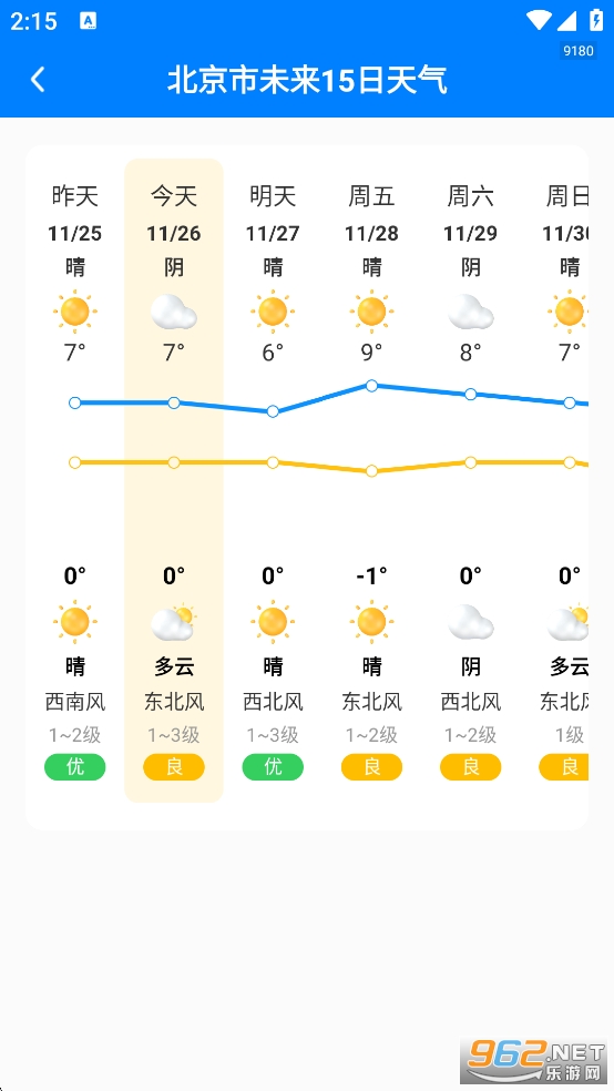 ��������app�ٷ���v1.0.9��ͼ3
