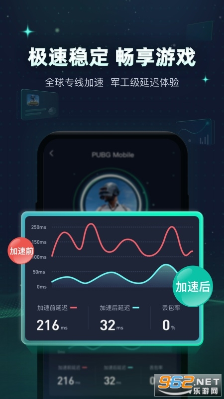 迅游加速器官方版截图1