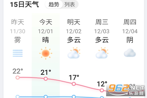天天天气app 天天天气app
