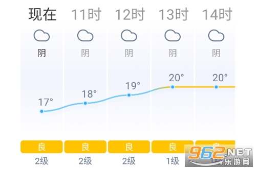 ��������app