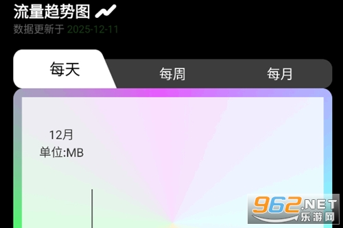 ���������app