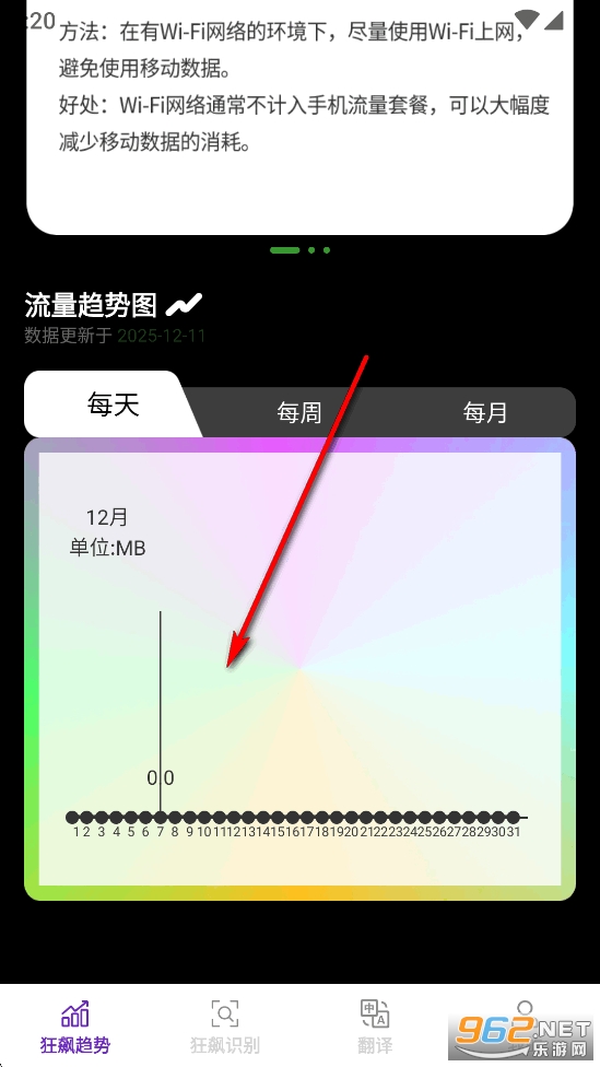 ���������app