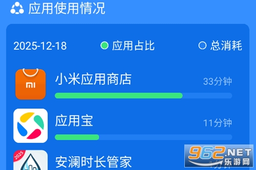 ����ʱ���ܼ�app