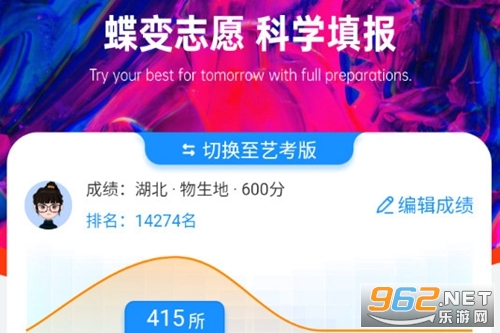 蝶变志愿手机版 蝶变志愿手机版