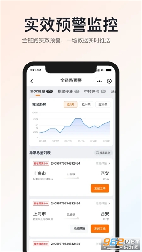 ��ͨ���app��ͼ1