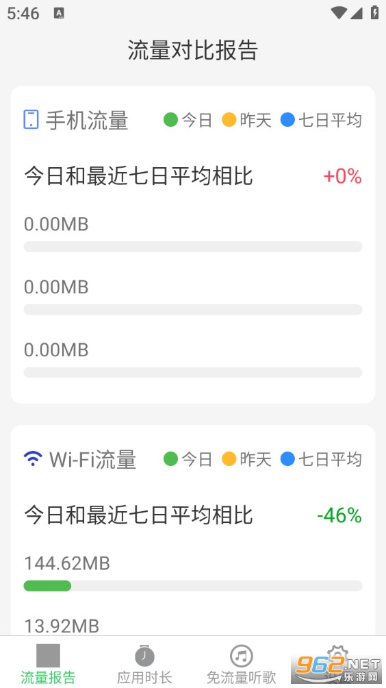 ��������app��ͼ1