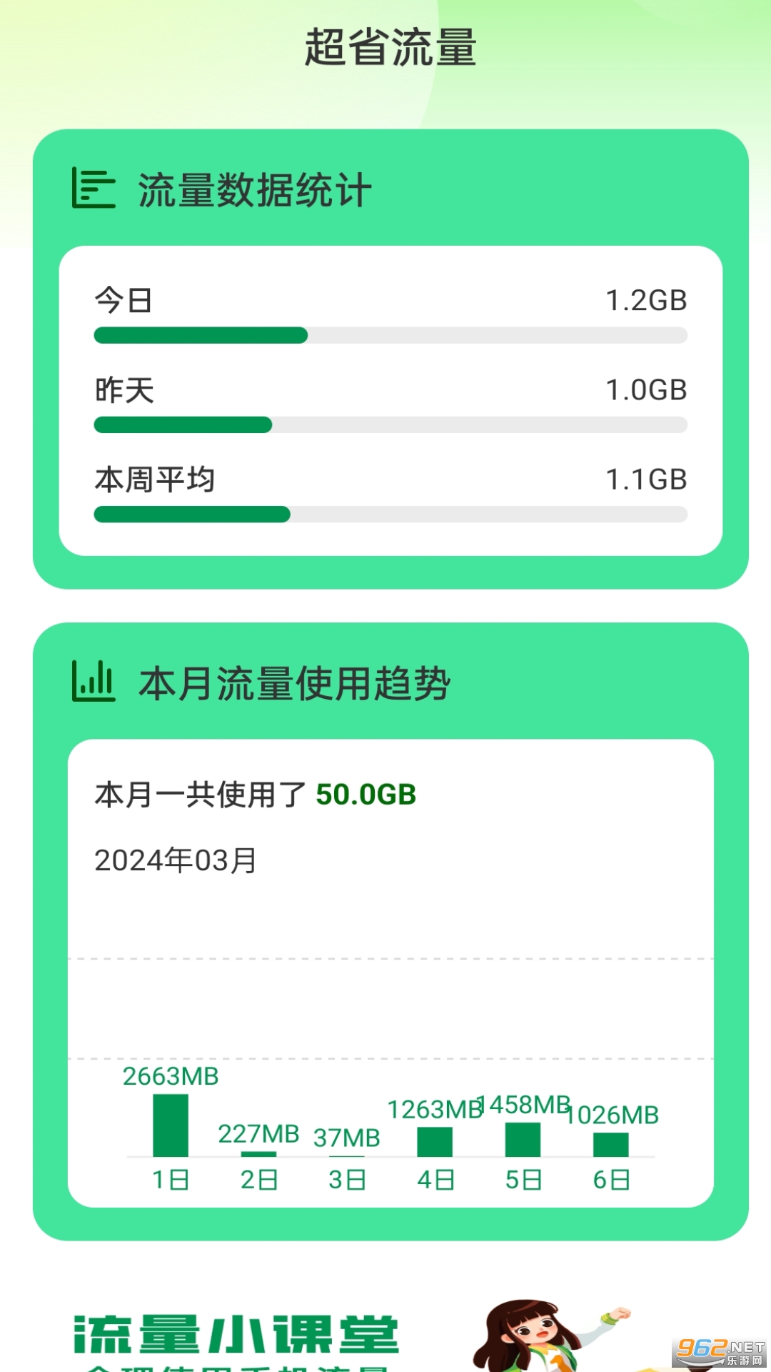 超省流量app截图0