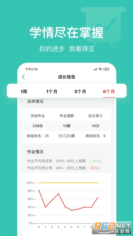 Ӣ��˵ѧ����app��ͼ2