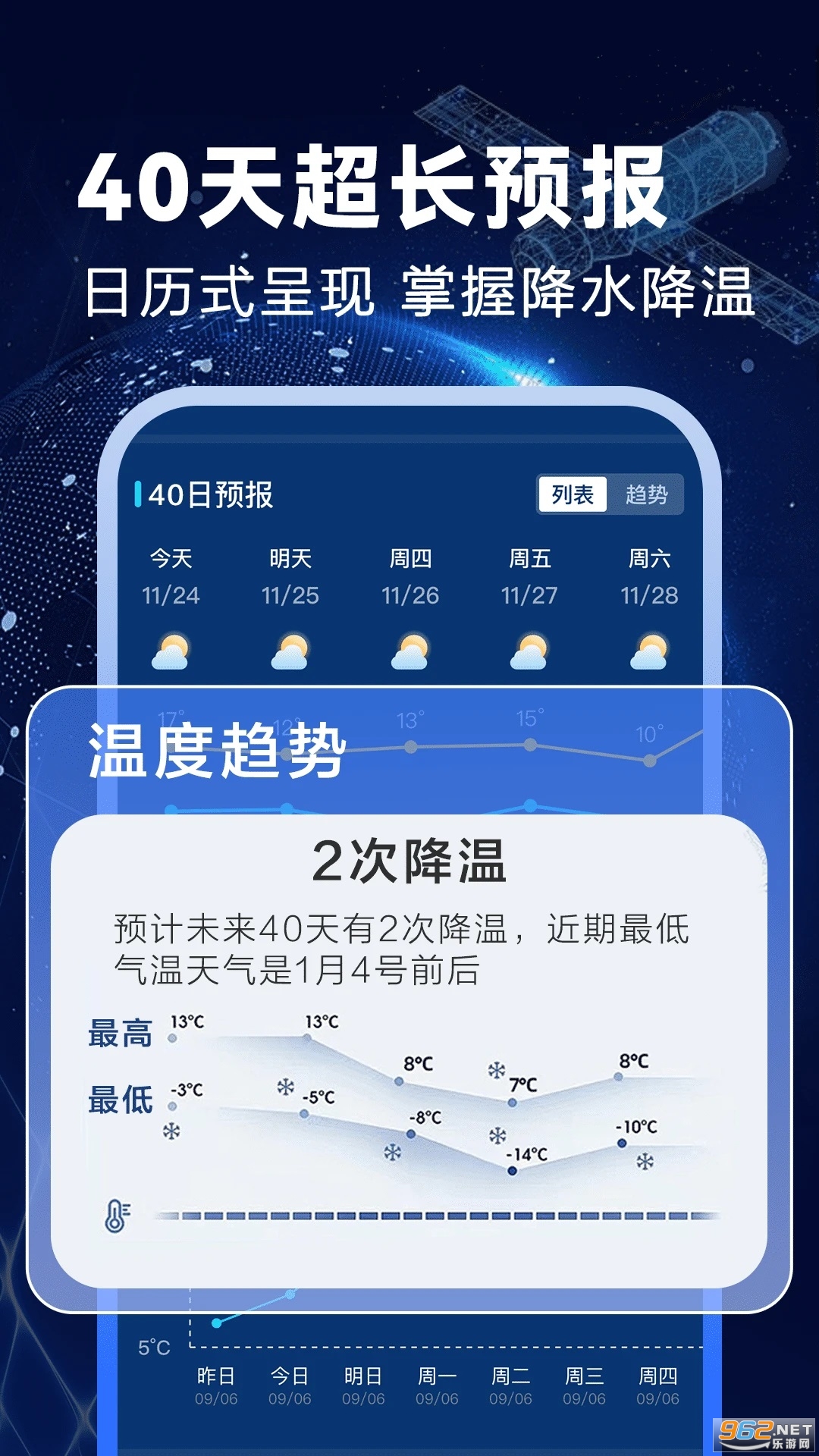 ����׼��������ͼ2