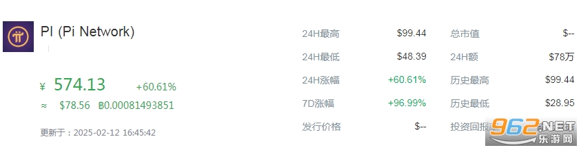 PI��������Ϣ1���Ҷ�������� PI(Pi Network)�ĸ�������������