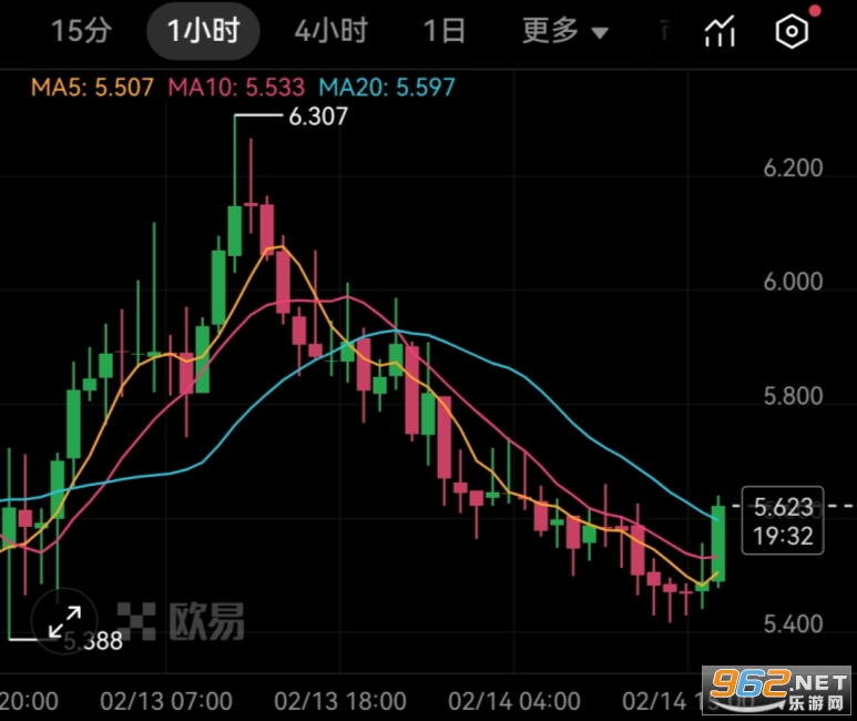 BERA�Ҷ���Ǯһöδ��ֵ����Ǯ BERA����ô��
