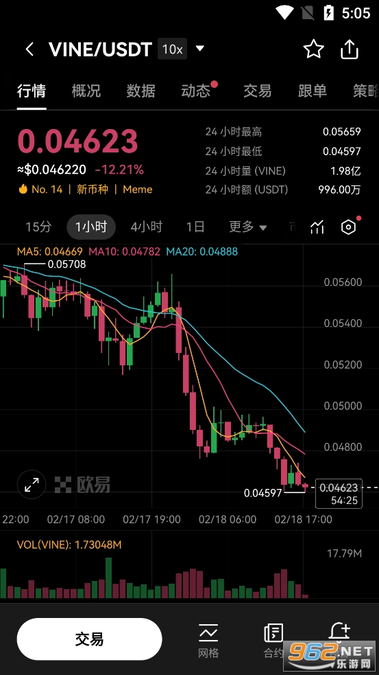VINE币价格今日行情 最新消息价格走势图 VINE币价格今日行情 最新消息价格走势图