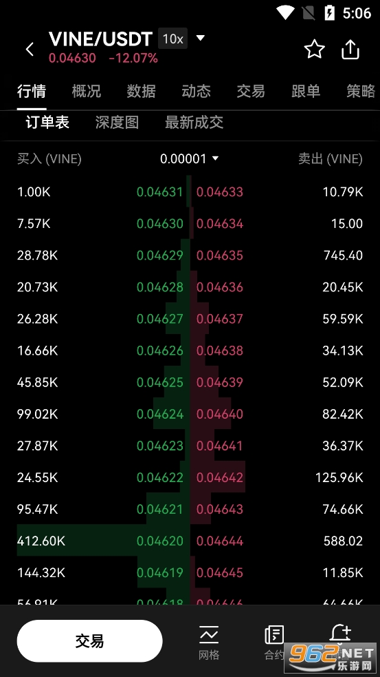 VINE币价格今日行情 最新消息价格走势图 VINE币价格今日行情 最新消息价格走势图