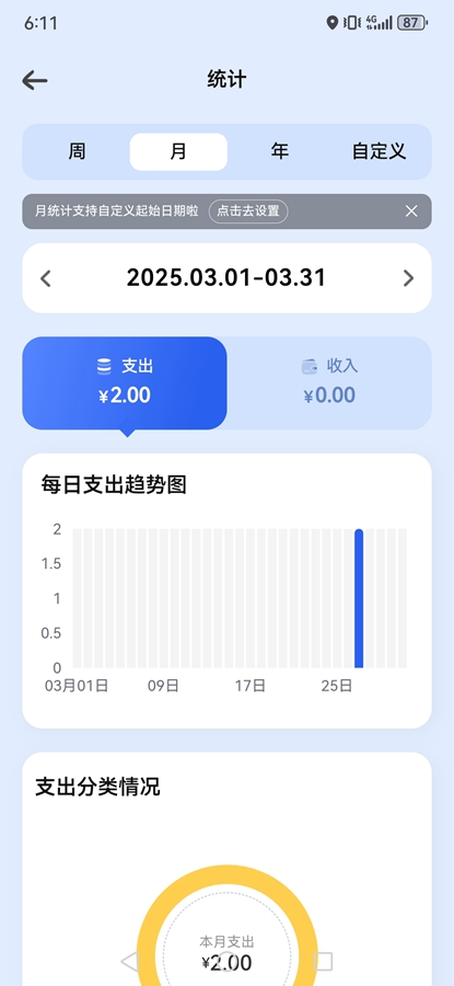 ��Ƥ����app