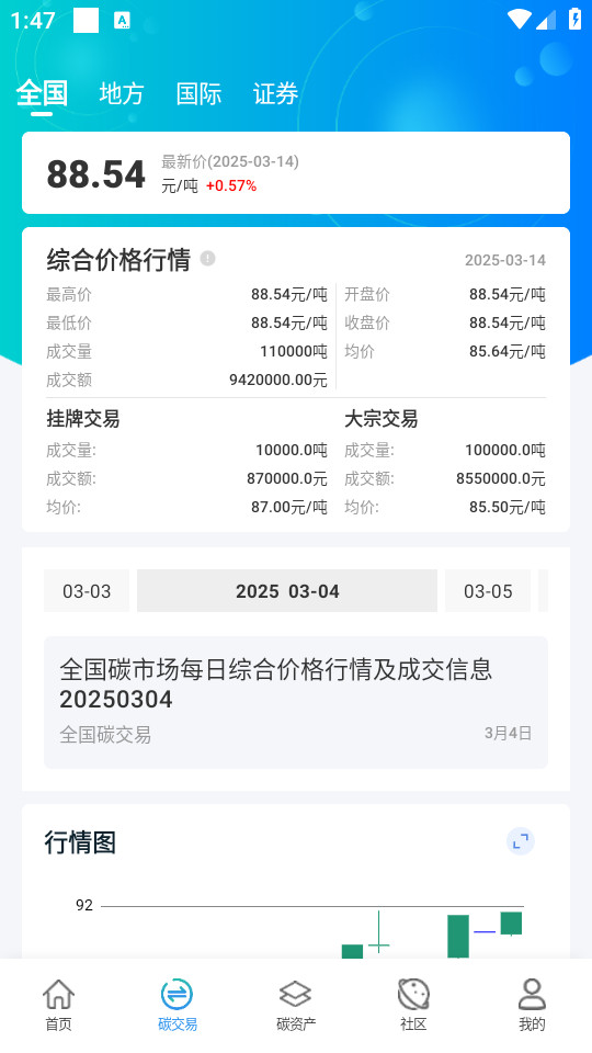 ̼����app��ͼ4