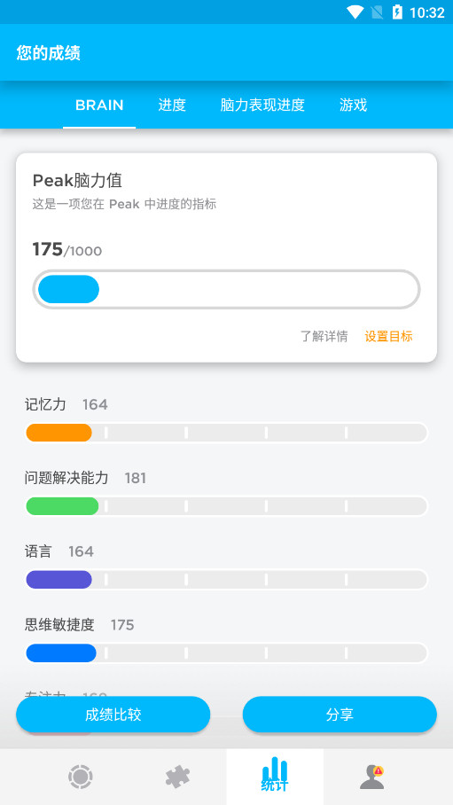 Peak智客安卓解锁专业版截图3