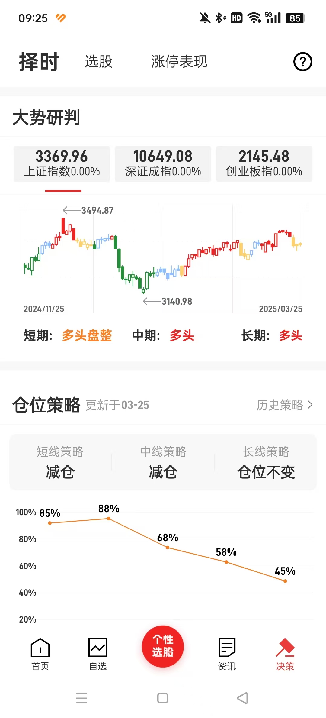 ������Ͷapp�ٷ���v8.7.4 �ֻ����ͼ8