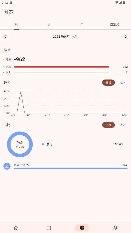 Billbook�ٷ���v2.4.2 ���°��ͼ4