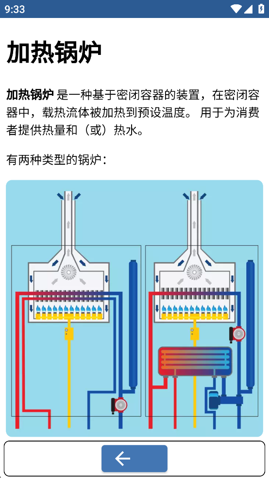 水管工手册app 水管工手册app