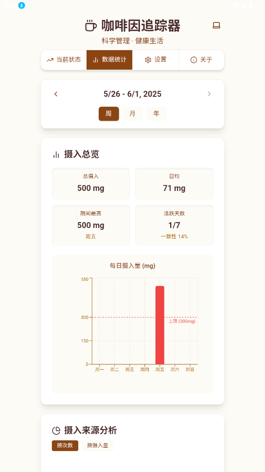������׷����app