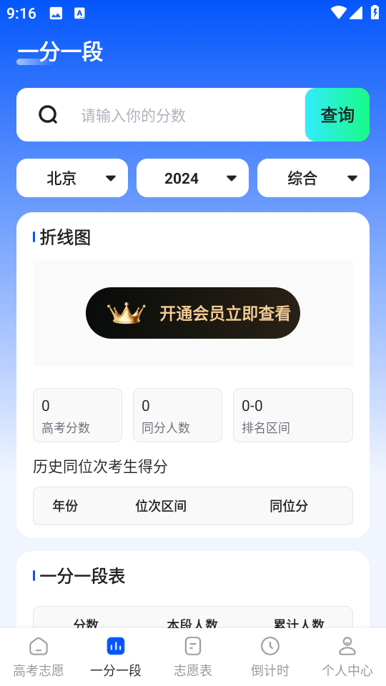 ����־Ը�V��ѧappv3.1.1.31��ͼ4