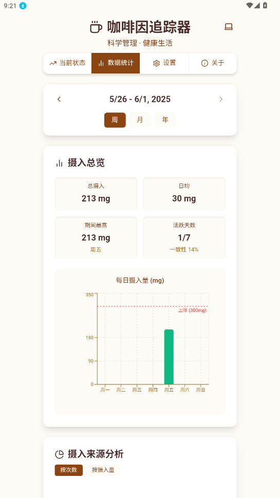 ������׷����app��ͼ2