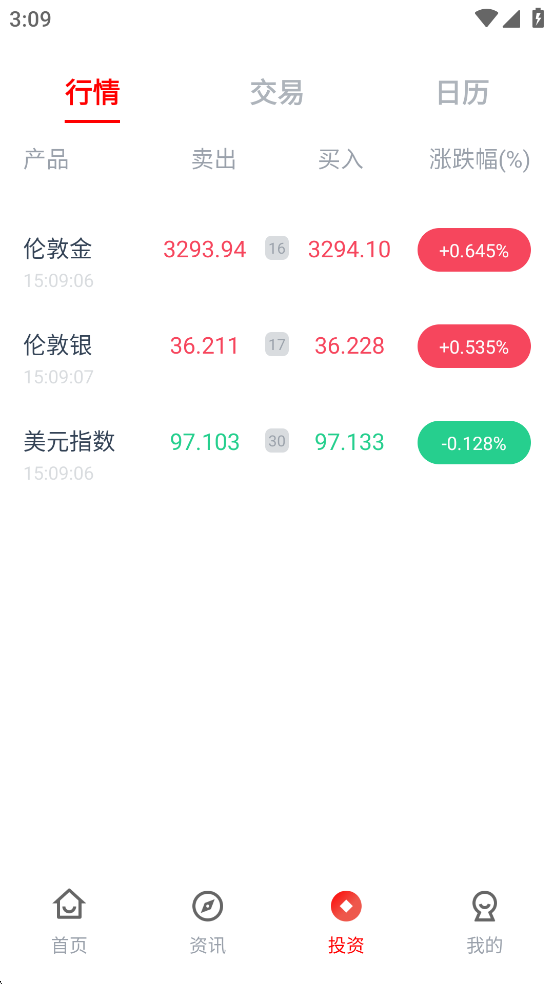�޸���ҵ����������ͼ3