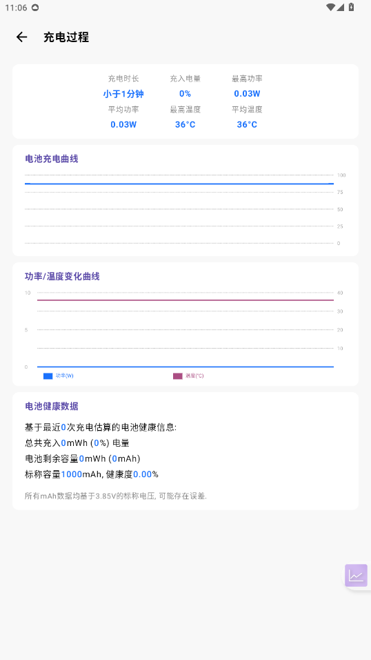 �����ϸ��¼app