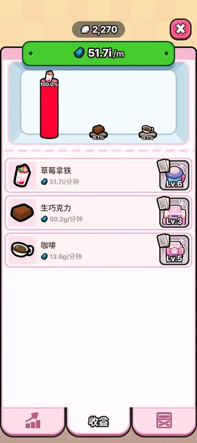 ��ֻ��ˮ��С��Ϸ