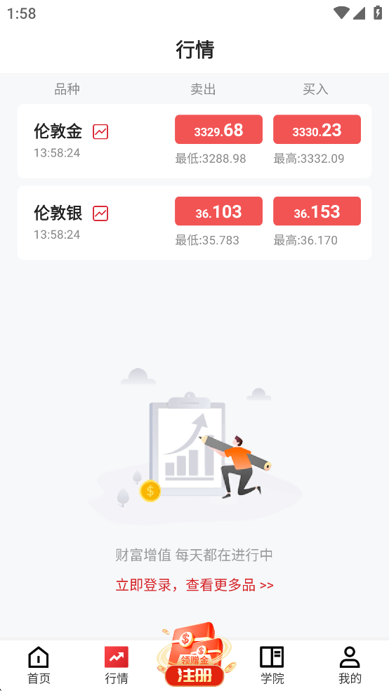 ��ʨ��ҵapp��ͼ2